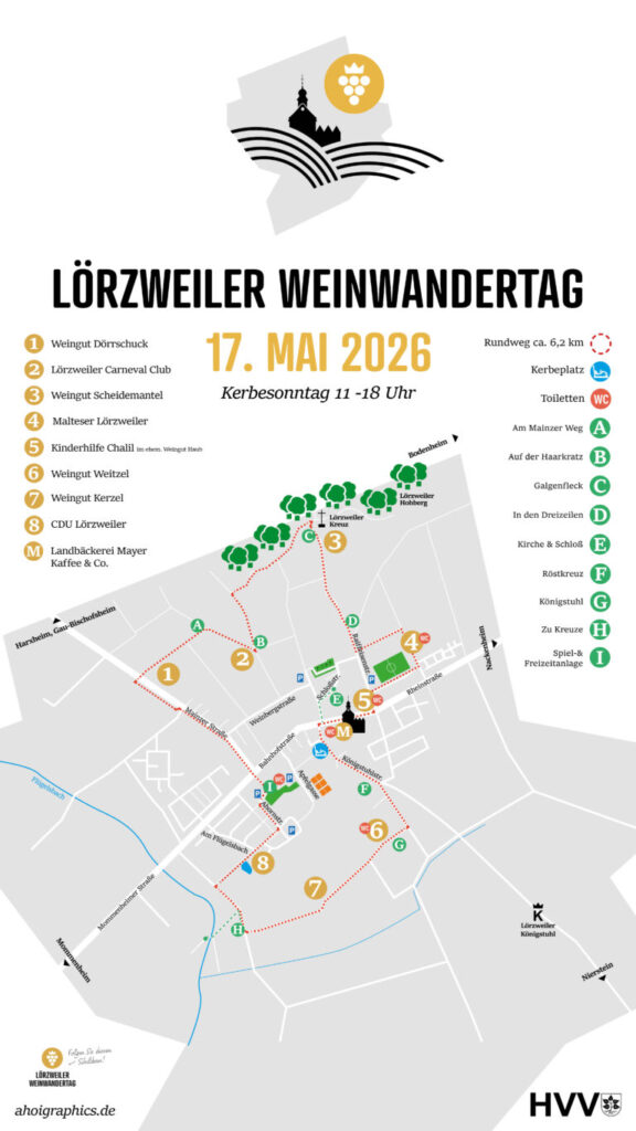 Hochformatige Infografik mit einer stilisierten Karte von Lörzweiler. Oben befinden sich ein Symbol mit Weintraube und Krone darüber sowie der Kirche. Darunter der Titel 'Lörzweiler Weinwandertag'. Darunter stehen das Datum '17. Mai 2026' und Kerbesonntag 11-18Uhr. Die Karte zeigt einen Wanderweg mit mehreren nummerierten StationenJede Station ist mit einem Namen und Symbol versehen, zum Beispiel Weingüter, Vereine und Gastronomie wie im Text des Beitrags. Rechts neben der Karte befindet sich eine Legende mit den Namen der Stationen und Symbolen für Parkplätze, Toiletten und Bushaltestellen. Unten links steht der Name 'ahoigraphics.de', unten rechts das Logo des HVV.