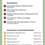 EINKEHRMOGLICHKEITEN Stempelstellen: (A) Albansjünger, Bastion Bodenheim Blick Bodenheim (B) HKV Nackenheim, Mahlweg 4 Nackenheim (C) Bubbles & Hot Duck Dogs im Weingut M.R. Wolf Lörzweiler (D) HVV Harxheim, Platz an der Waage Harxheim (E) Verkehrsverein Gau-Bischofsheim, Unterhof Gau-Bischofsheim Gutsschänken und Straußwirtschaften: (1) Bodenheimer Speisekammer Bodenheim (2) Weingut Jorg Haub Bodenheim (3) Weingut Gruber Bodenheim (4) Weingut Sans-Lorch Nackenhein (5) Kaffee, Wein & Pizza auf dem Marktplatz Nackenheim (6) Weingut Dörrschuck Lorzweiler (7) Lörzweiler Woistubb Lörzweiler (8) Weingut am Königstuhl, Weitzel Lörzweiler (9) Weingut ReBler Harxheim