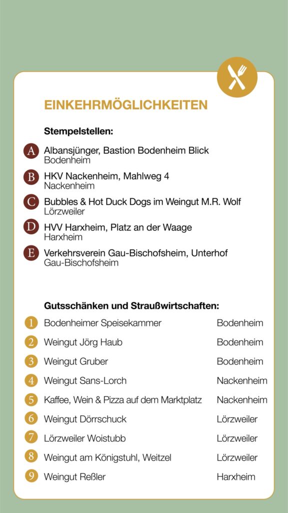 EINKEHRMOGLICHKEITEN Stempelstellen: (A) Albansjünger, Bastion Bodenheim Blick Bodenheim (B) HKV Nackenheim, Mahlweg 4 Nackenheim (C) Bubbles & Hot Duck Dogs im Weingut M.R. Wolf Lörzweiler (D) HVV Harxheim, Platz an der Waage Harxheim (E) Verkehrsverein Gau-Bischofsheim, Unterhof Gau-Bischofsheim Gutsschänken und Straußwirtschaften: (1) Bodenheimer Speisekammer Bodenheim (2) Weingut Jorg Haub Bodenheim (3) Weingut Gruber Bodenheim (4) Weingut Sans-Lorch Nackenhein (5) Kaffee, Wein & Pizza auf dem Marktplatz Nackenheim (6) Weingut Dörrschuck Lorzweiler (7) Lörzweiler Woistubb Lörzweiler (8) Weingut am Königstuhl, Weitzel Lörzweiler (9) Weingut ReBler Harxheim